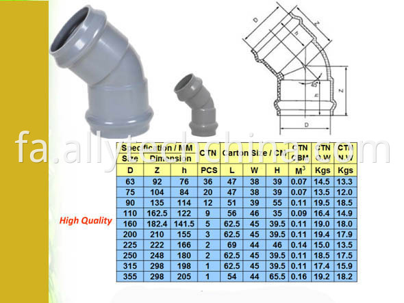 PVC-Fittings-with-Rubber-Joint-for-Water-Supply-DIN-Standard (1)